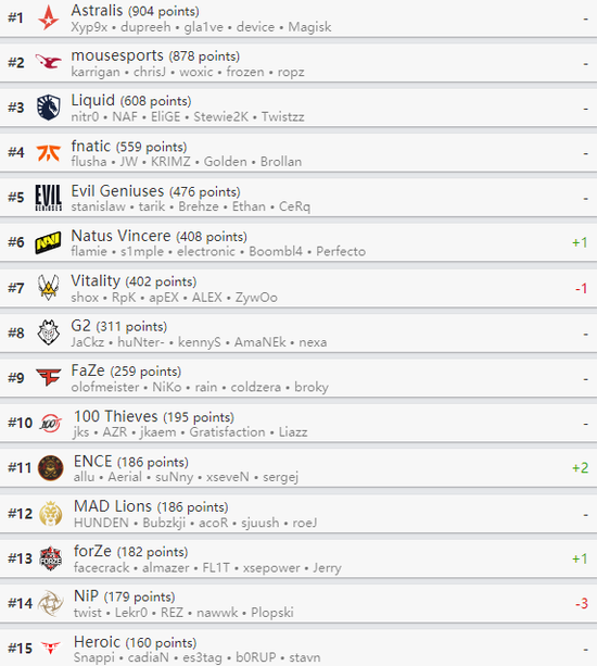 复旦大学通过游戏提升VLM通用推理能力的创新探索