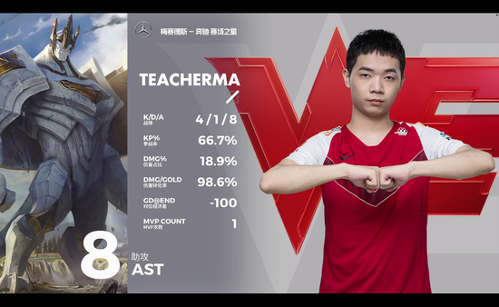 电竞产业面临资本挑战与机遇