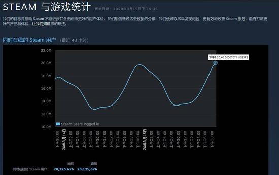 本周Epic游戏商城限免精彩游戏推荐