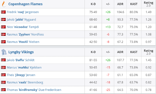 守望先锋国服官网重启即将归来
