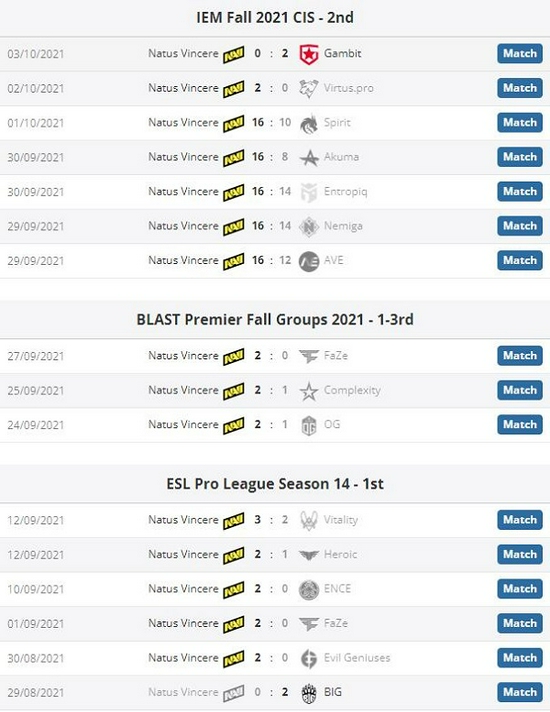 华漕战队电竞世界杯双冠荣耀背后的故事