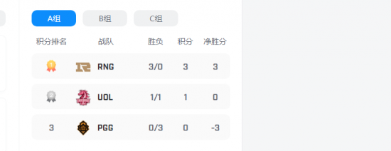 DOTA2大满贯赛精彩落幕 成都BLAST Slam激情交接